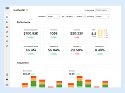 Analytics Dashboard