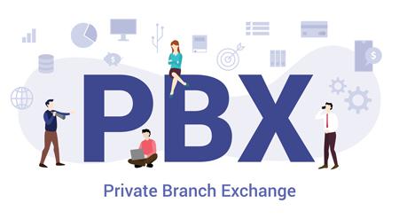 Cloud PBX Software Benefits