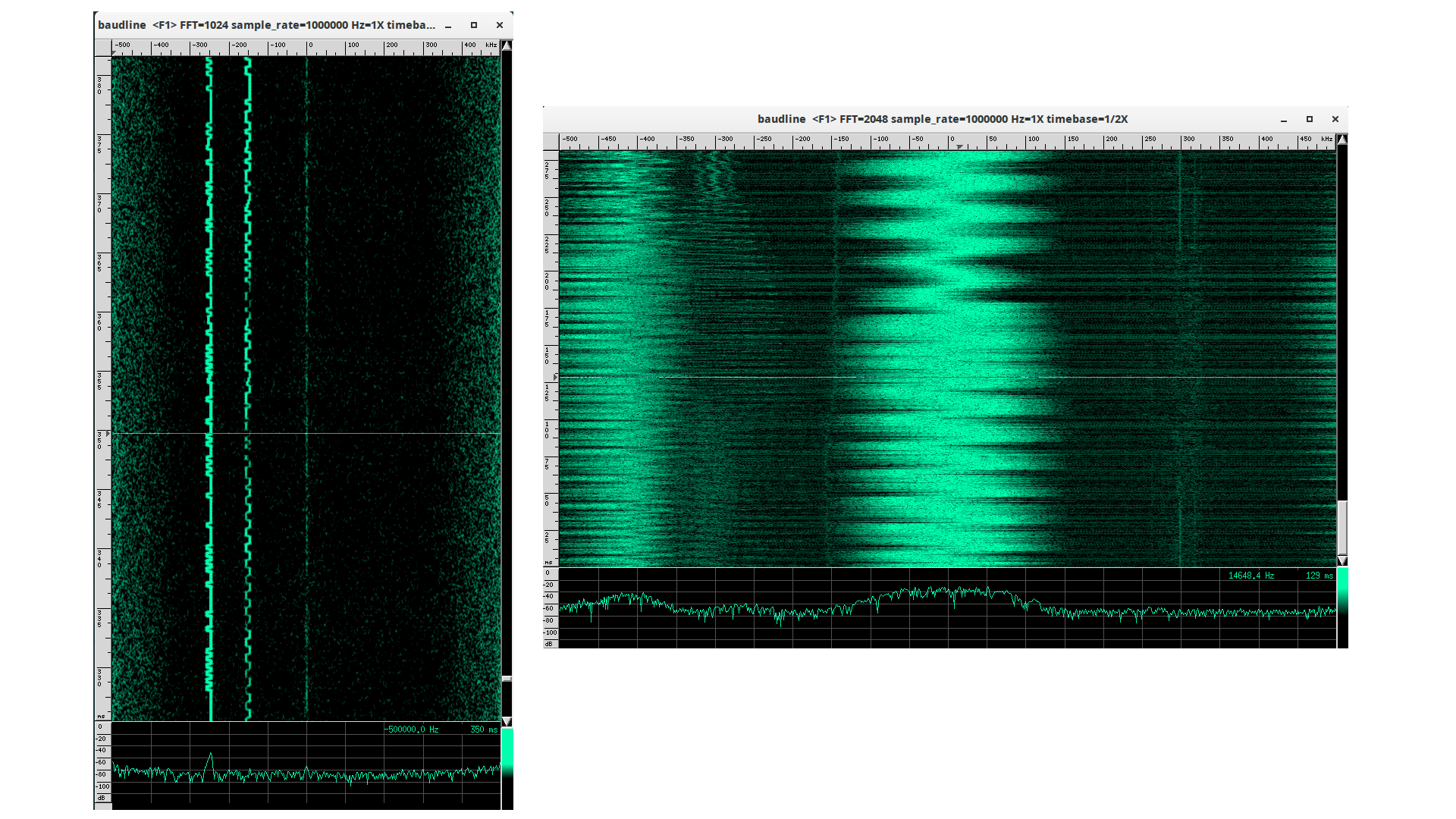 baudline with freesrp-io