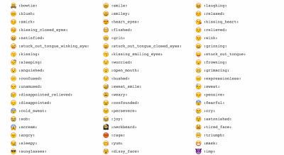 Introducing Laravel-Emoji 1.0.0