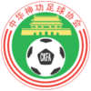 China FA.gif