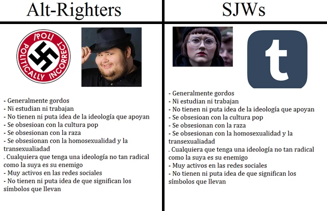 Alt-Right vs SJW.png