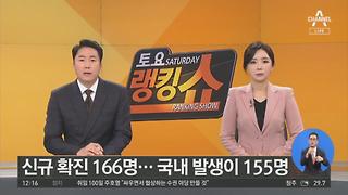별별뉴스 20200815