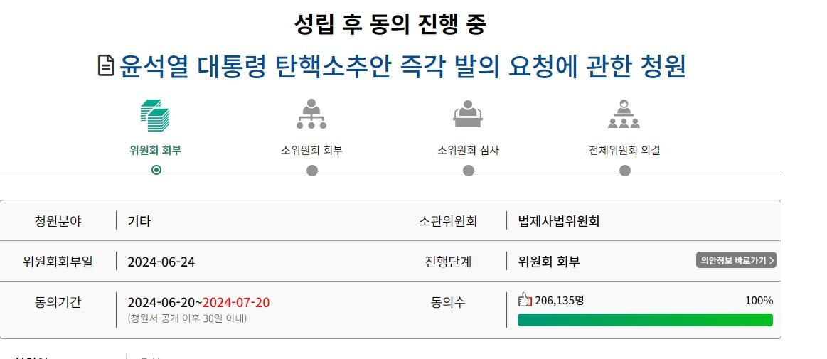 국회 국민동의청원 홈페이지 캡쳐