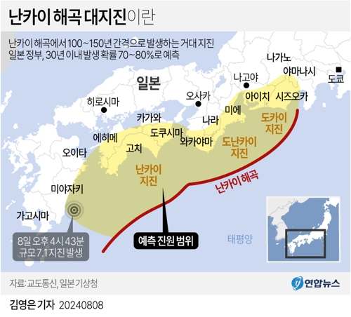 [그래픽] 난카이 해곡 대지진이란