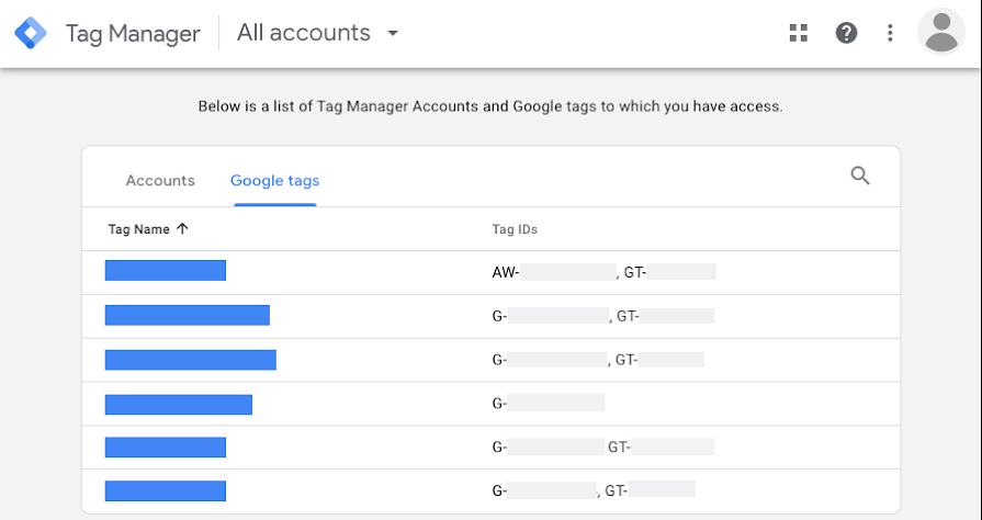 Ringkasan tag Google di Google Tag Manager