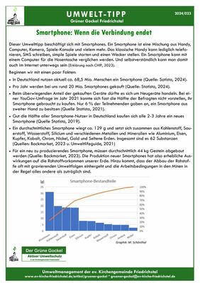 Umwelttipp vom Grünen Gockel 2024-03