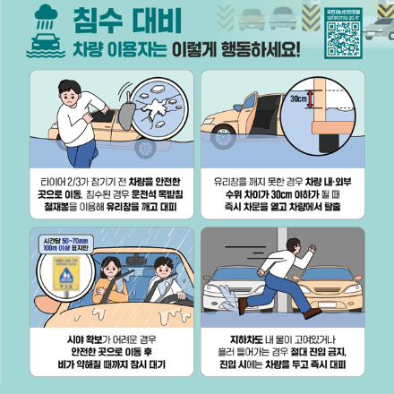 침수대비 차량 이용자는 이렇게 행동하세요!
1. 타이어 2/3가 잠기기 전 차량을 안전한 곳으로 이동, 침수된 경우 운전석 목받침 철재봉을 이용해 유리창을 깨고 대피
2. 유리창을 깨지 못한 경우 차량 내·외부 수위 차이가 30cm 이하가 될 때 즉시 차문을 열고 차량에서 탈출
3. 시야 확보가 어려운 경우 안전한 곳으로 이동 후 비가 약해질 때까지 잠시 대기
4. 지하차도 내 물이 고여있거나 흘러 들어가는 경우 절대 진입 금지, 진입 시에는 차량을 두고 즉시 대피