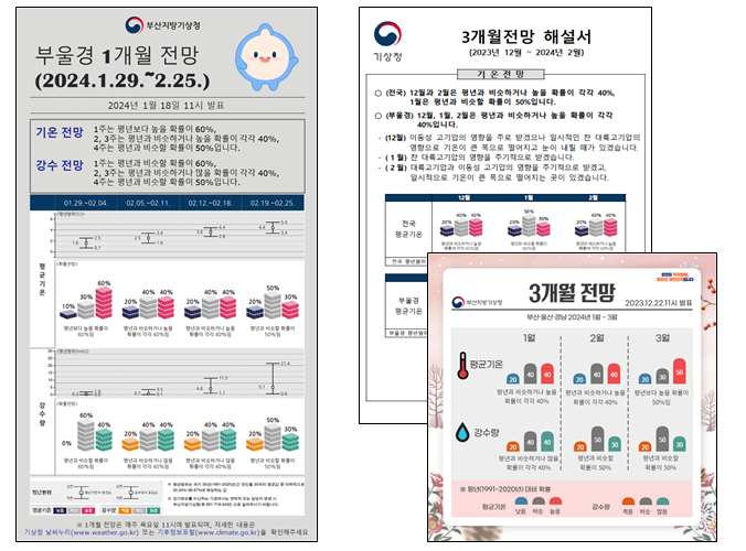 서비스업무3