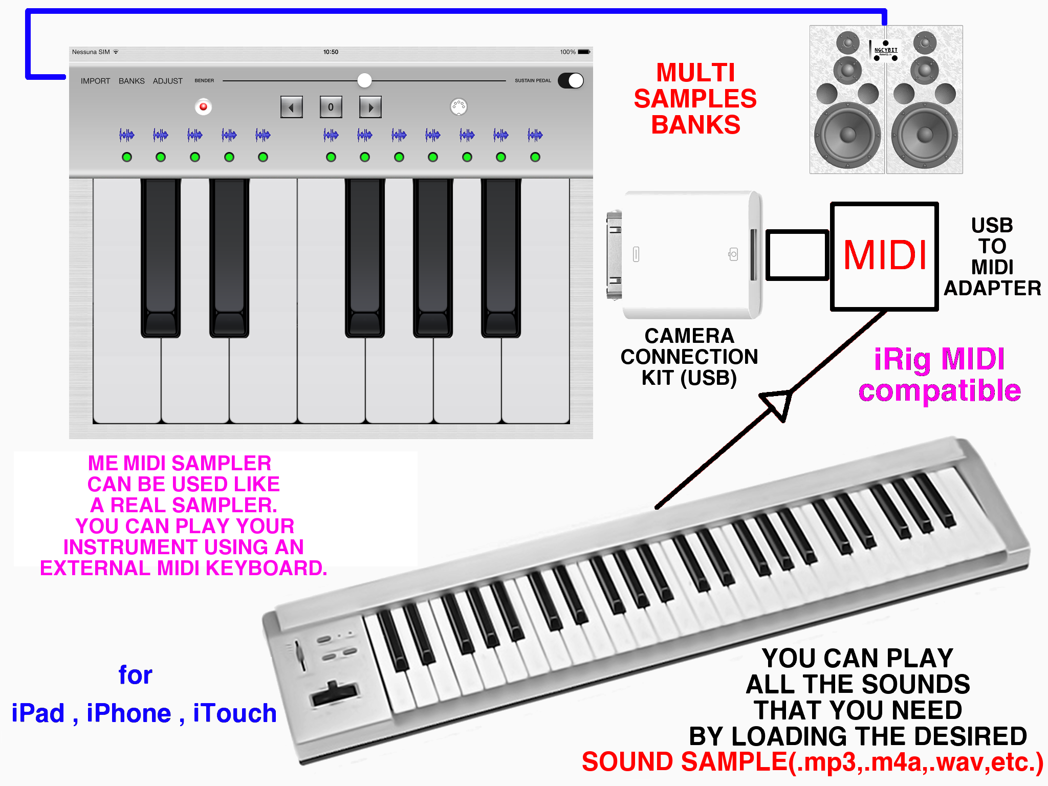 ME MIDI Sampler