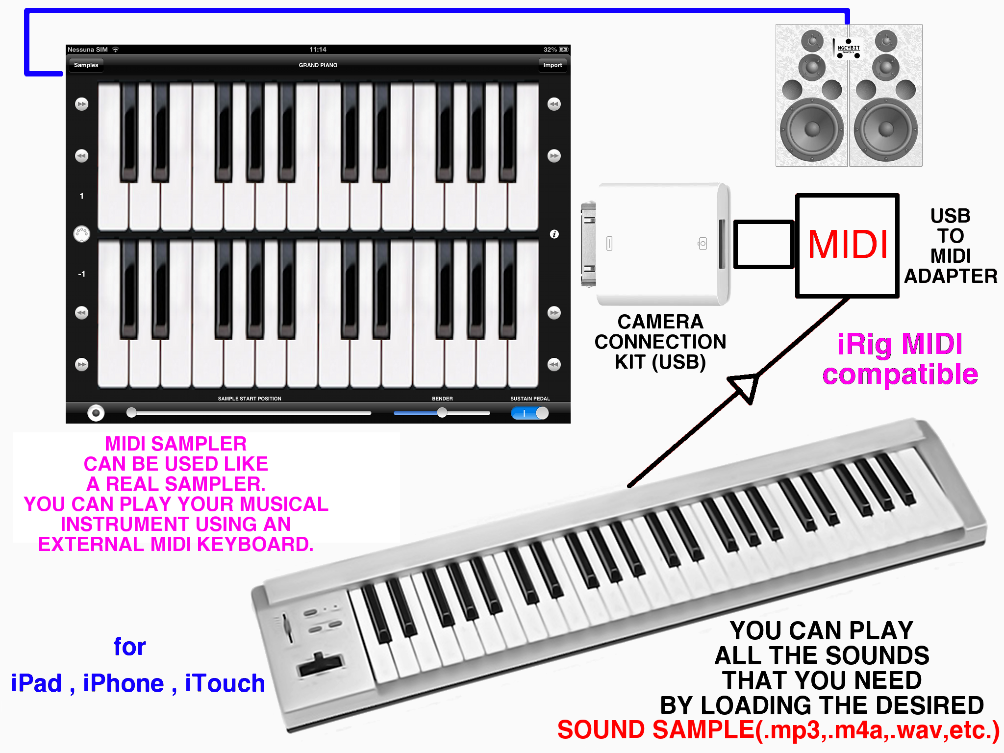 midi Sampler