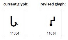 Brahmi error image