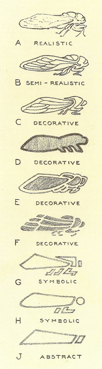 hideback:
“Cicada, Stages of Conventionalization
Hugo Froelich, Keramic Studio Magazine, 1905
”