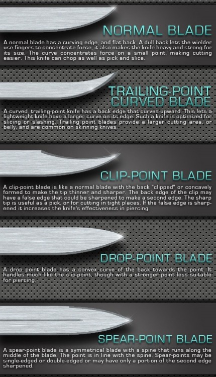 swordsite:
“#Knife #Knives #Cuchillo #Faca #Couteau #нож #ナイフ #刀#pisau #سكين
Modern Knife Types / Blade Shapes
For sources: http://sword-site.com/thread/1111/diagrams-modern-knife-types
Sword-Site - The World’s Largest Sword Museum
”