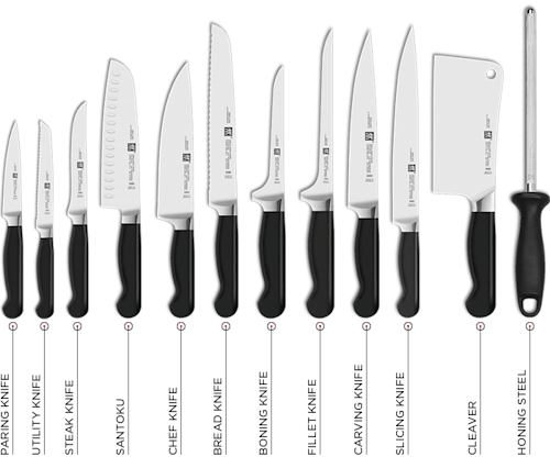 swordsite:
“#Knife #Knives #Cuchillo #Faca #Couteau #нож #ナイフ #刀#pisau #سكين
Modern Knife Types / Blade Shapes
For sources: http://sword-site.com/thread/1111/diagrams-modern-knife-types
Sword-Site - The World’s Largest Sword Museum
”