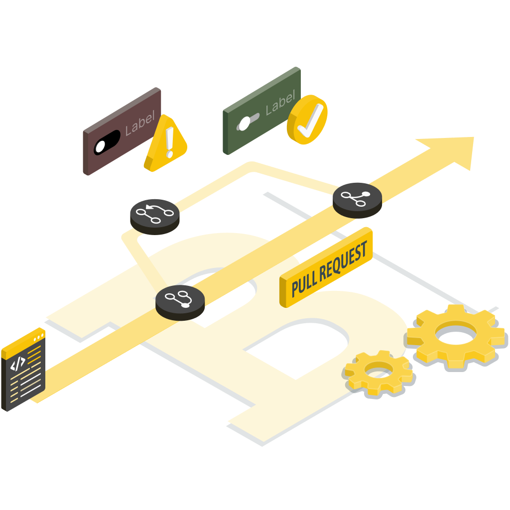 Diagram representing the pull request validation process.