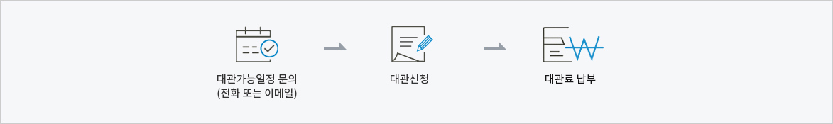 1.대관가능일정 문의(전화 또는 이메일) 2.대관 신청 3.대관료 납부.