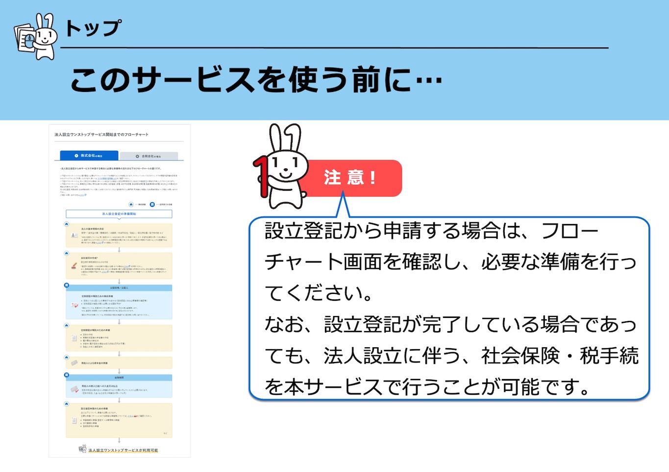 トップ このサービスを使う前に…