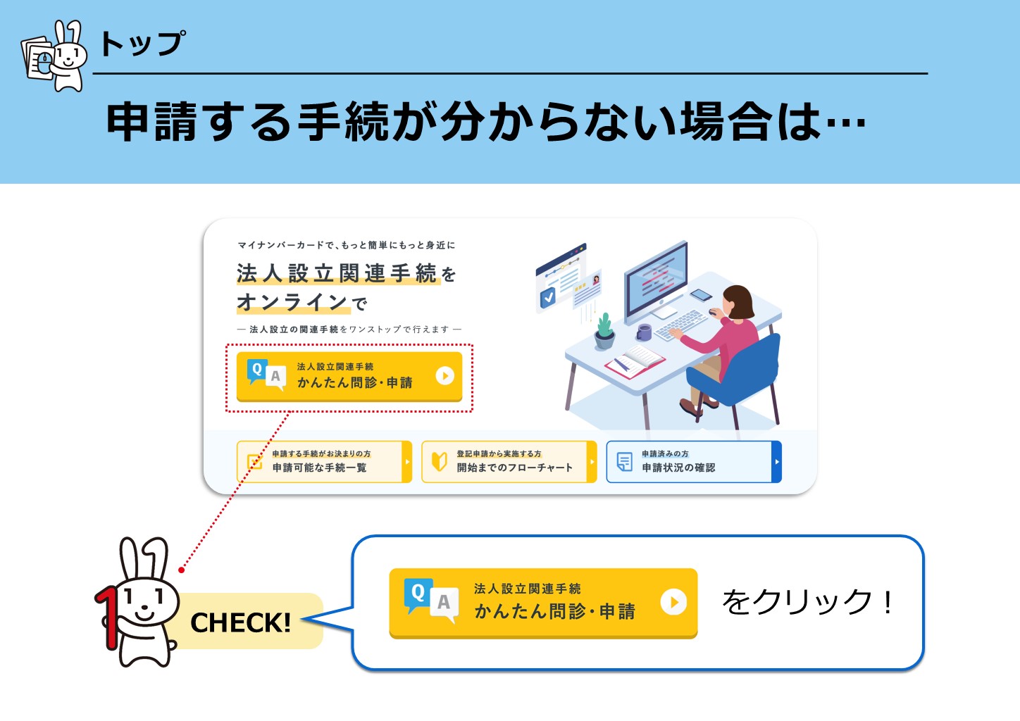 トップ 申請する手続が分からない場合は…