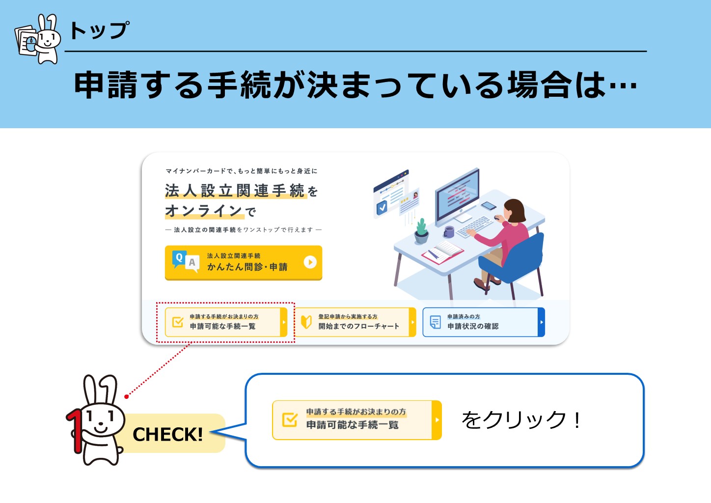 トップ 申請する手続が決まっている場合は…