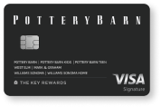 Pottery Barn Credit Card