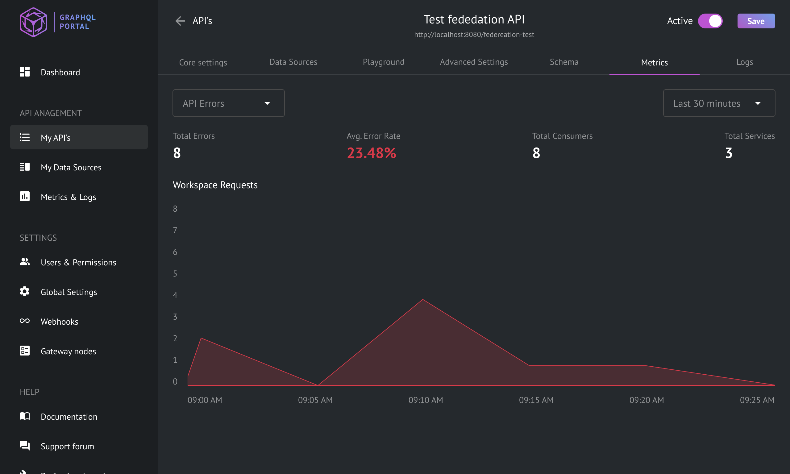 GraphQL analytics and metrics open source