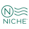 @nicheinc