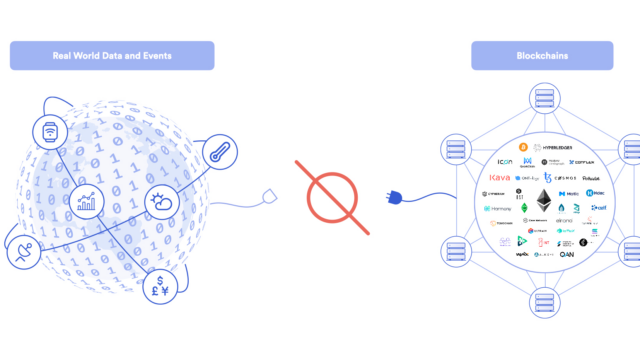 What Is Chainlink?