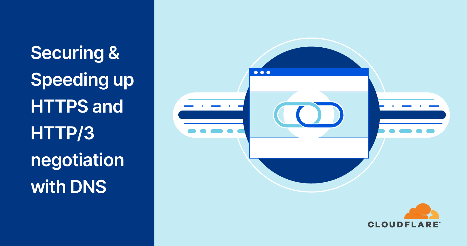 Speeding up HTTPS and HTTP/3 negotiation with... DNS