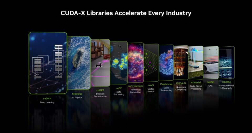 CUDA-X libraries