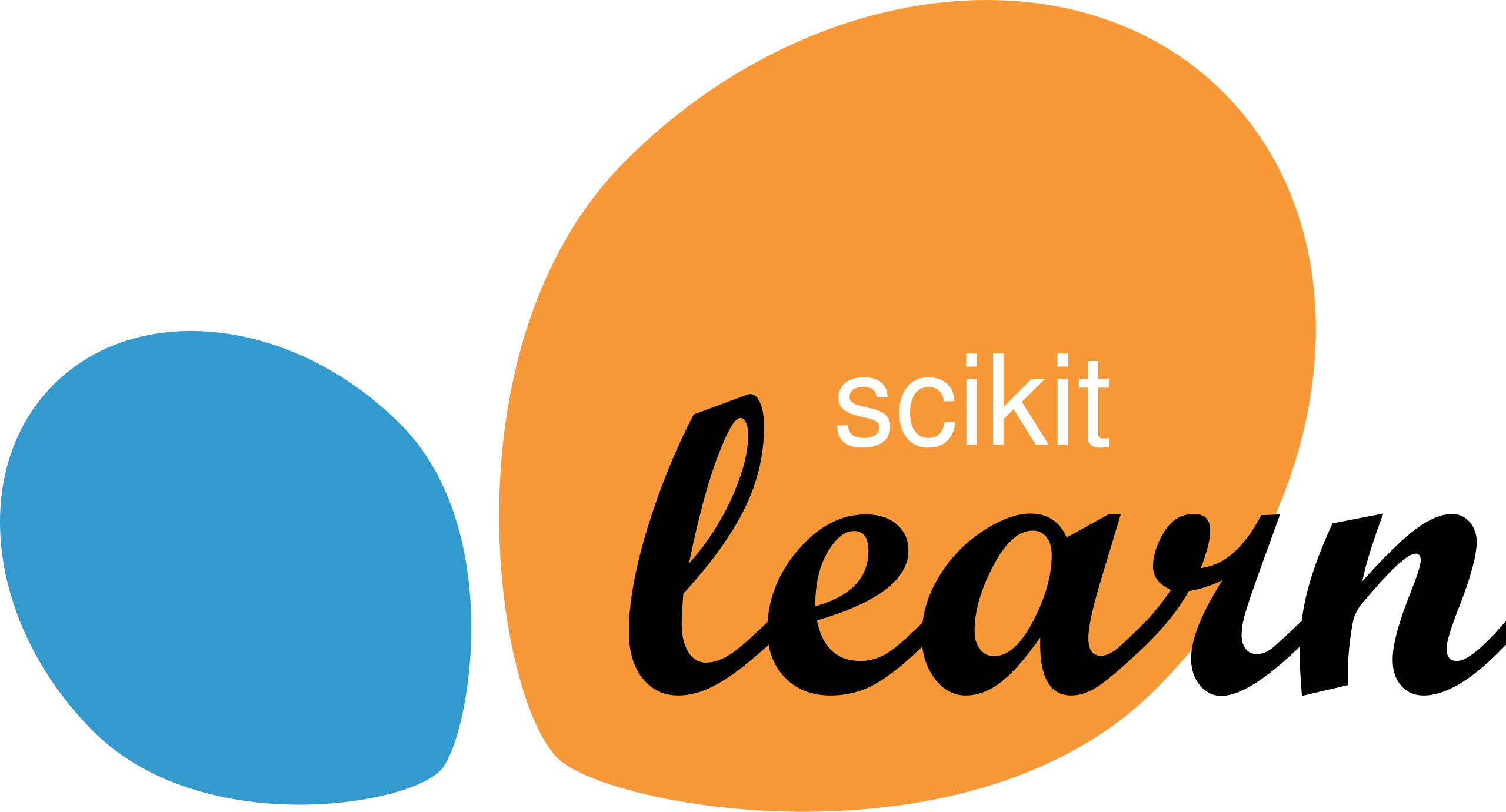 SKlearn