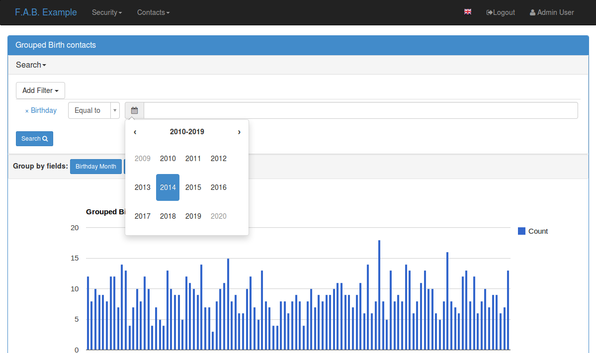 https://raw.github.com/dpgaspar/flask-AppBuilder/master/images/chart_time2.png