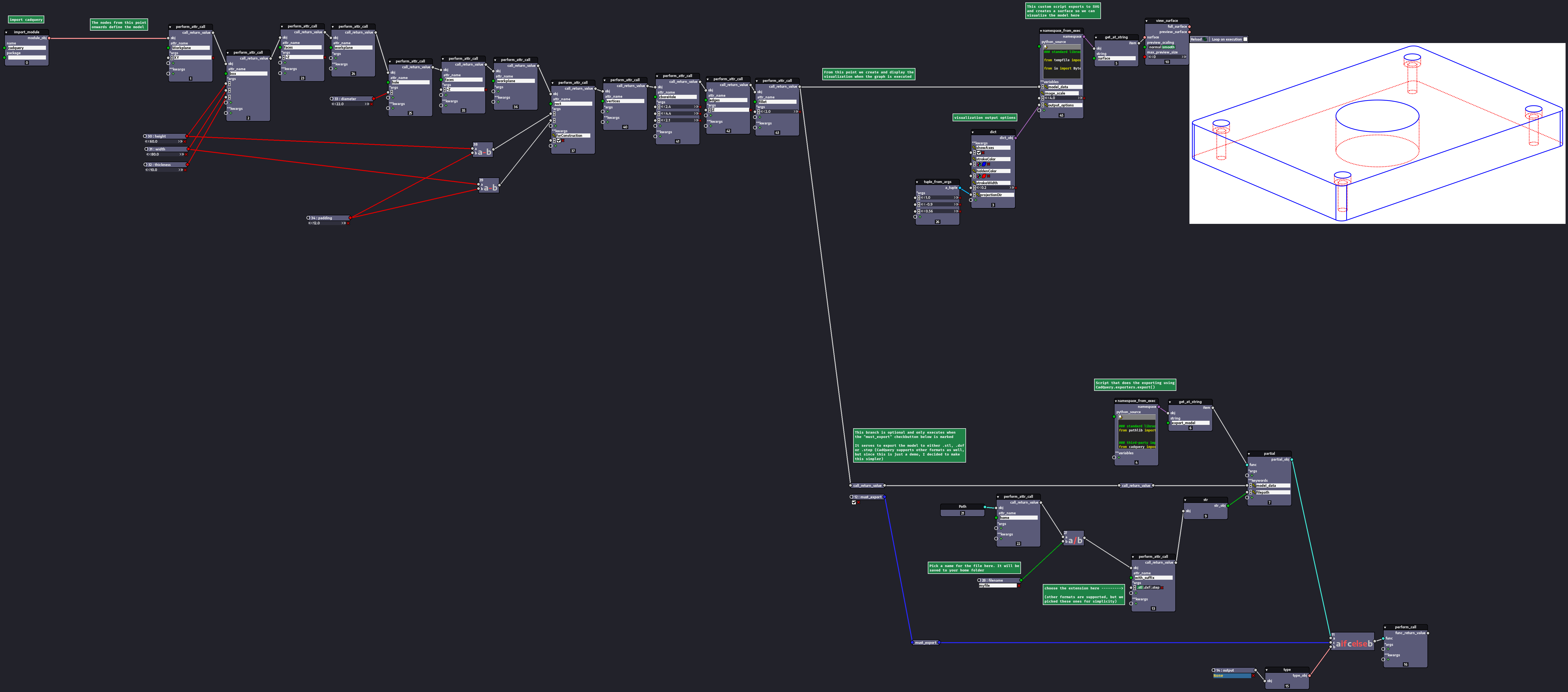 CadQuery demonstration