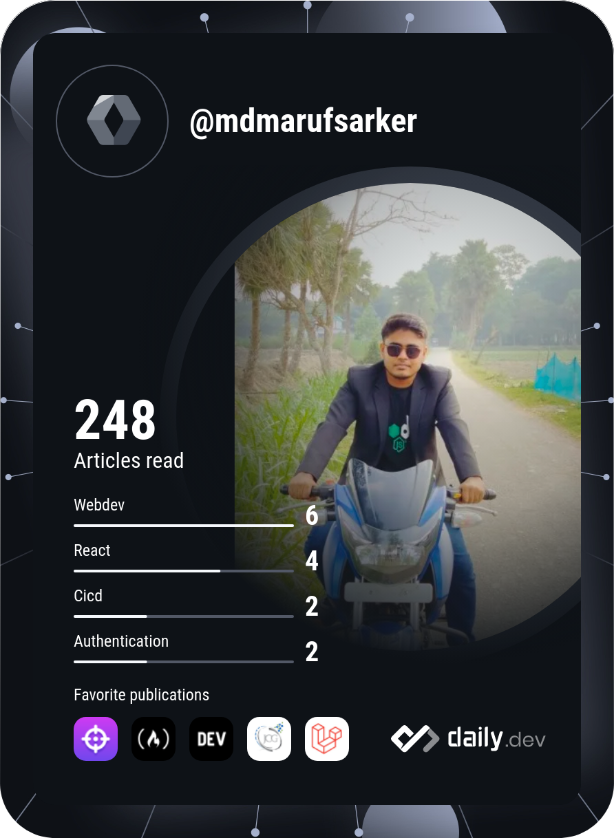 Md. Maruf Sarker's Dev Card