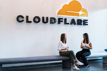 Cloudflare Thumbnail