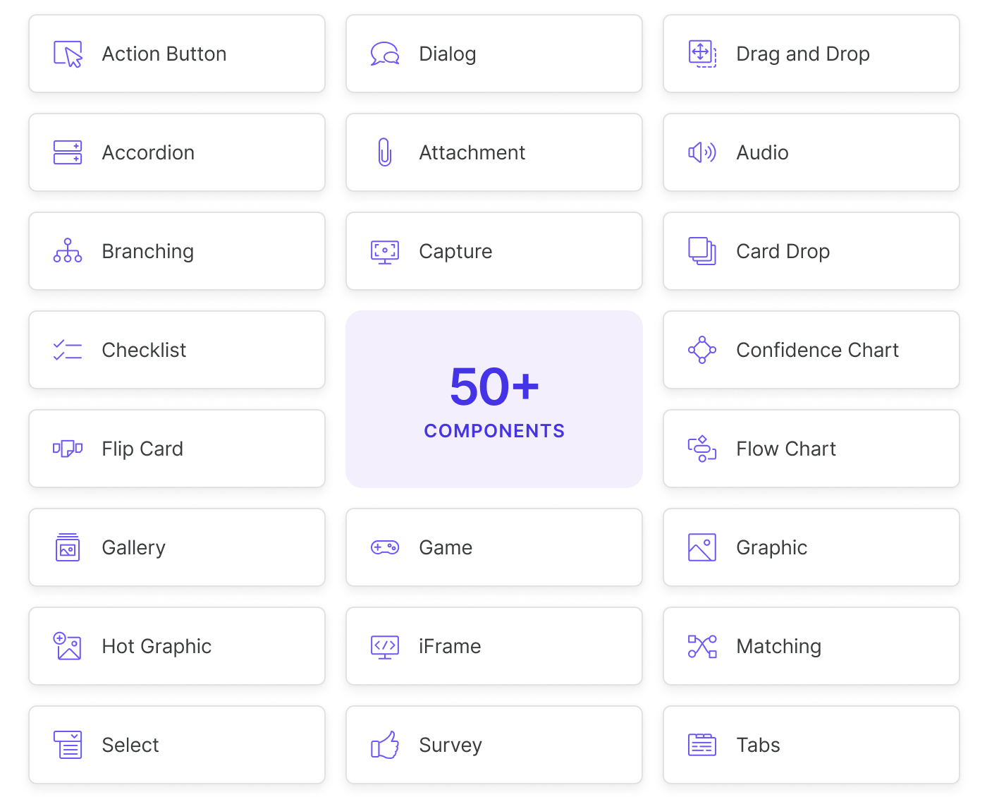 Examples of the component types that are available in the Evolve authoring platform