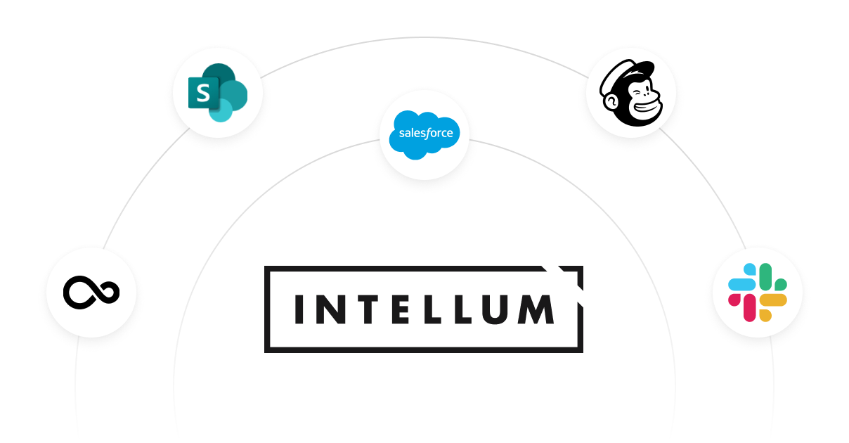 Intellum logo surrounded by other tech company logos