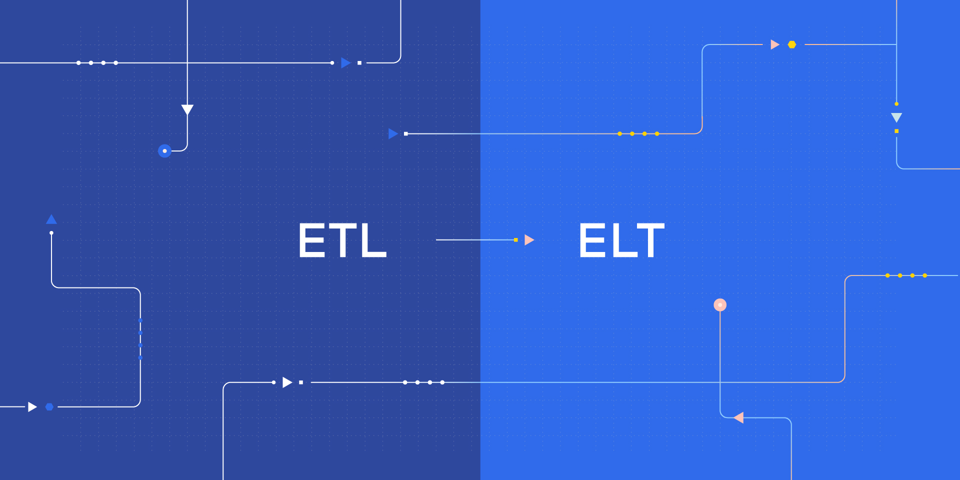 ETL vs. ELT: Why a post-load process wins every time