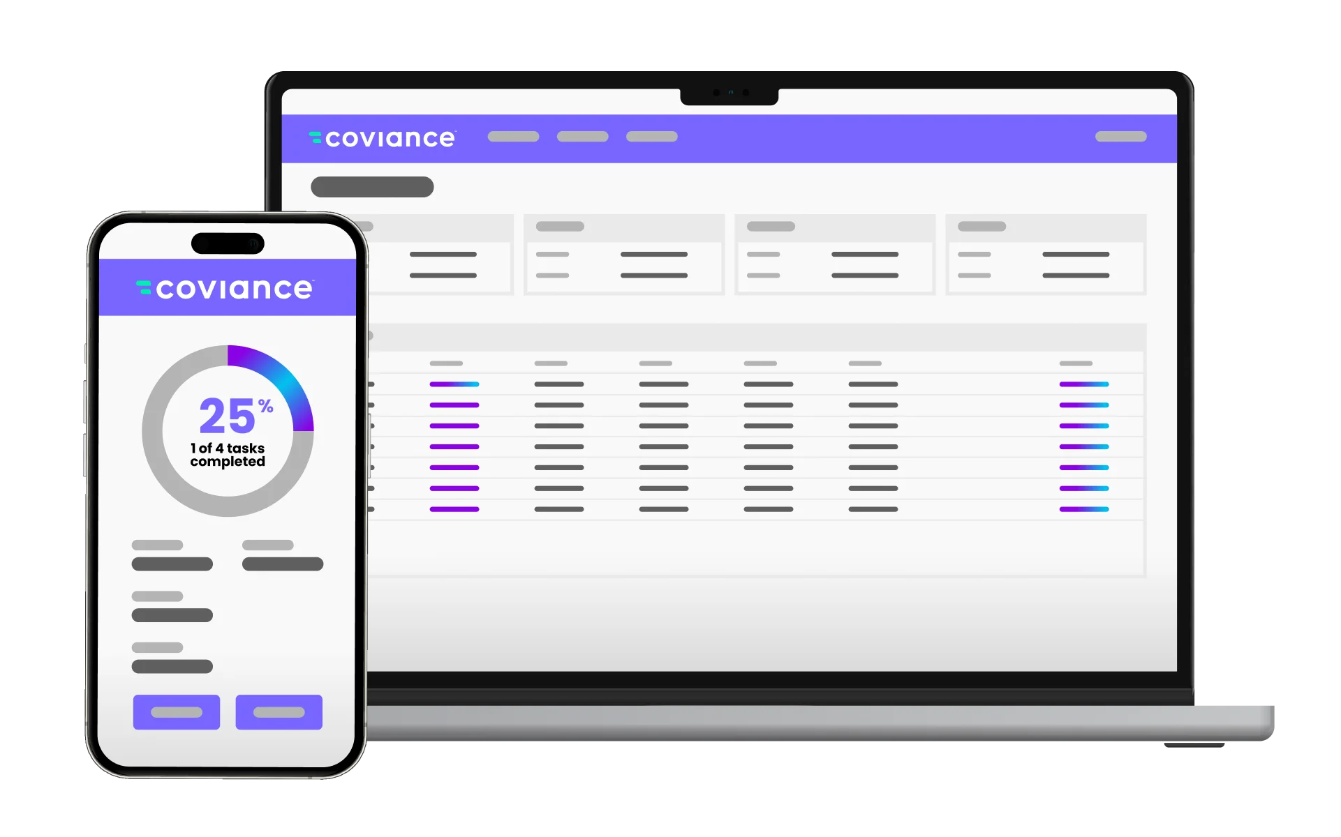 Computer screen showing the Coviance platform and dashboard