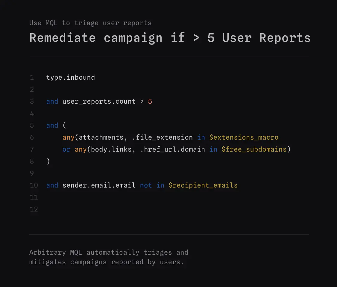 Remediate campaign if more than 5 user reported the email