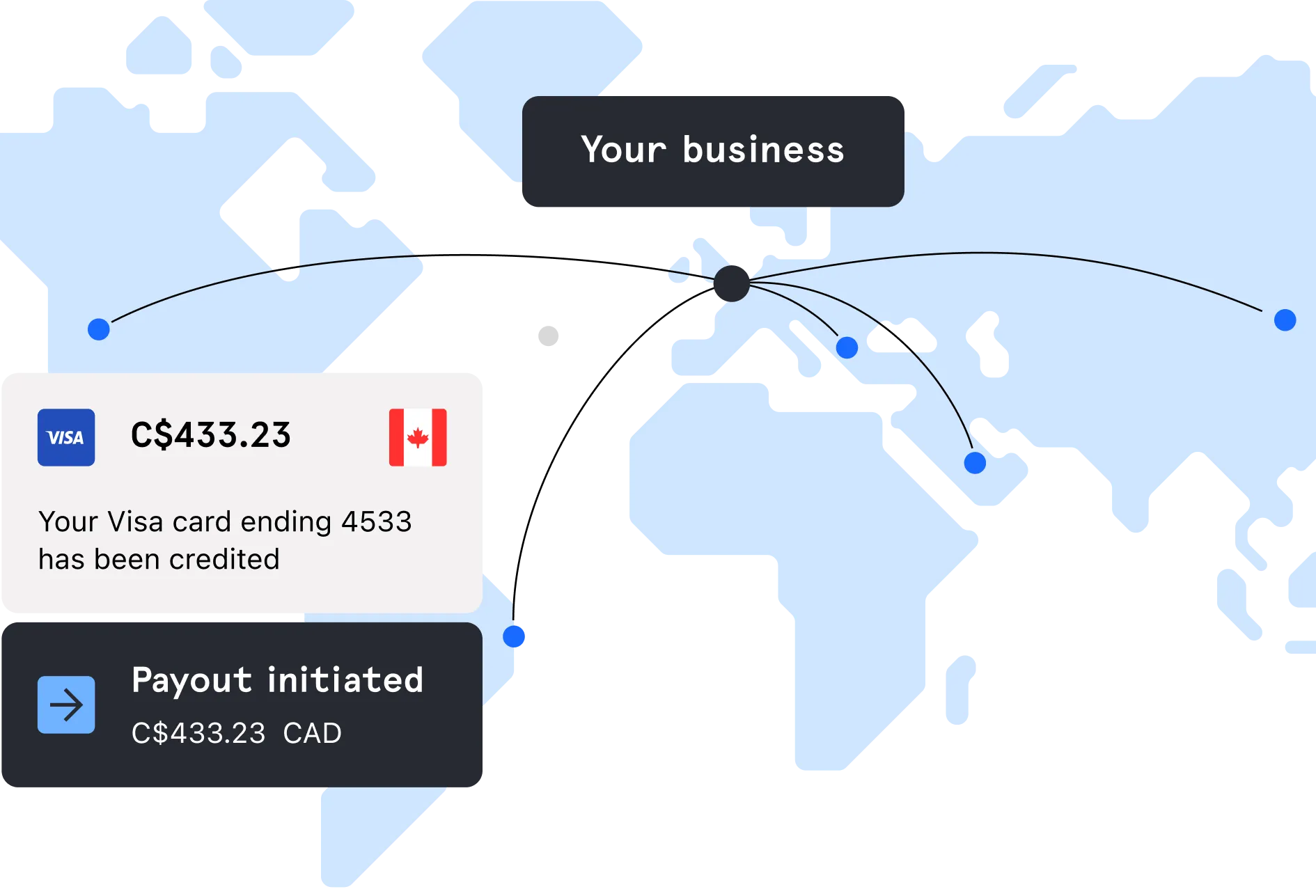 Unlock global scale from a single integration illustration