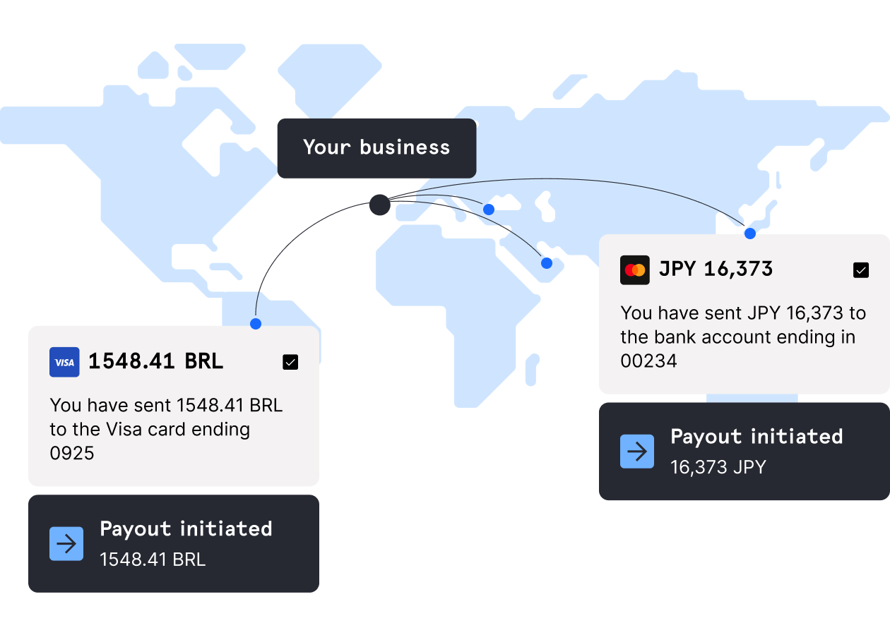 Payouts solutions globally