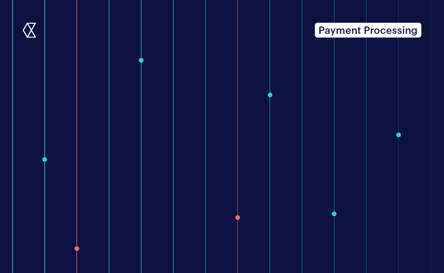 What are transaction fees?