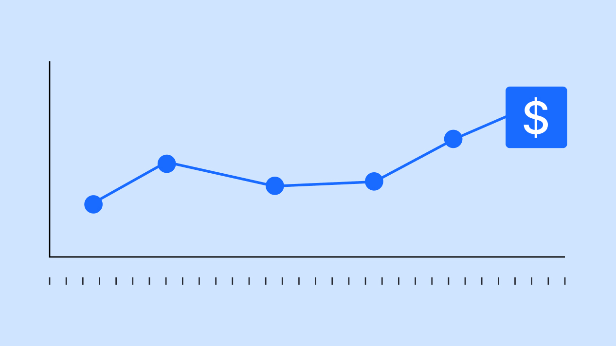 What is revenue backlog?