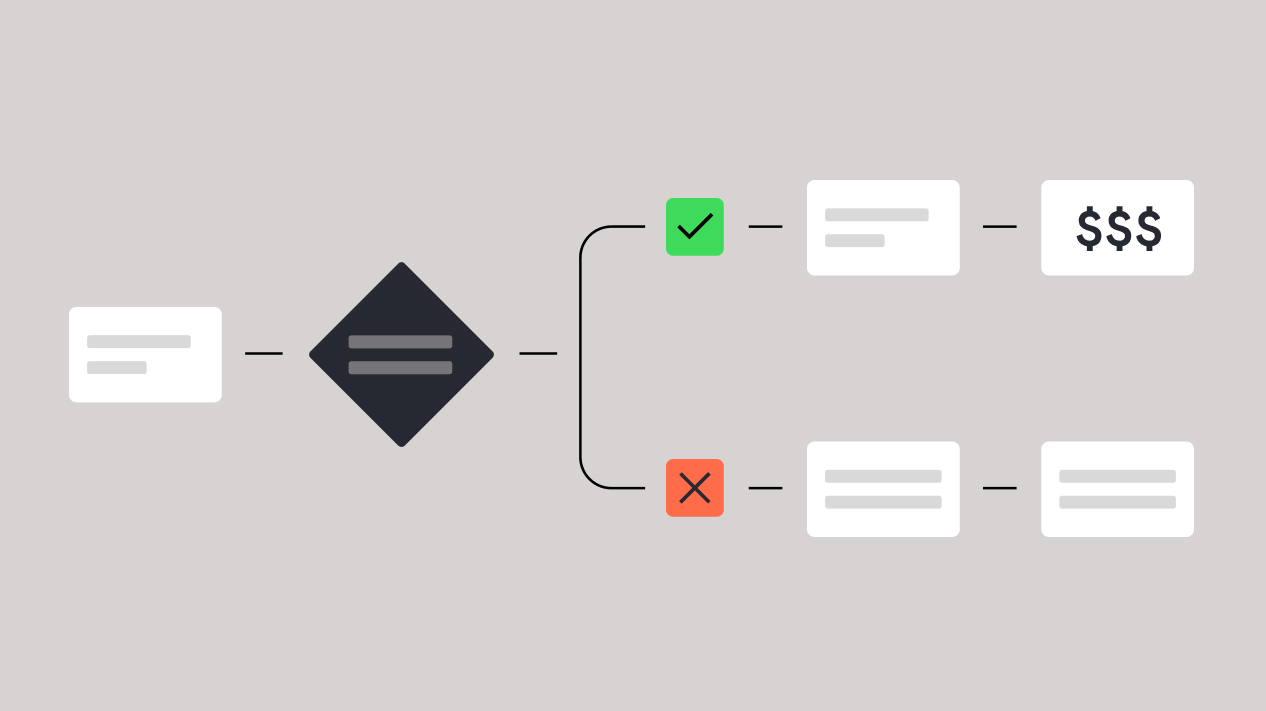 Chargeback pre-arbitration & arbitration explained