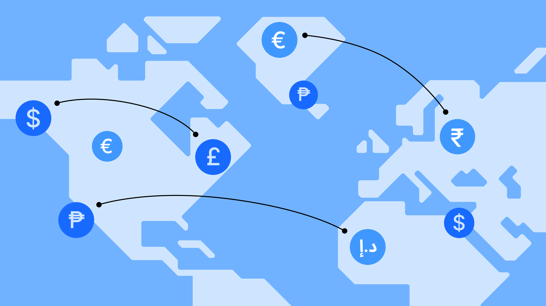 Optimizing cross-border payments without local acquiring