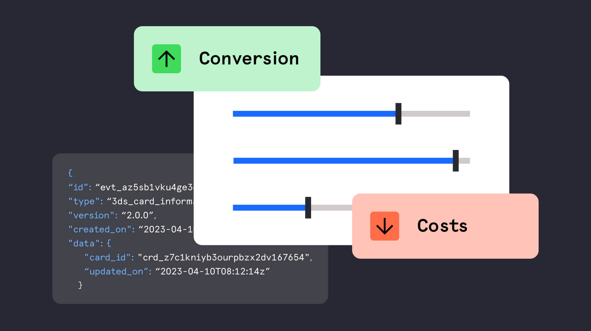 Introducing Intelligent Acceptance: Solving the $50.7 billion payment performance problem