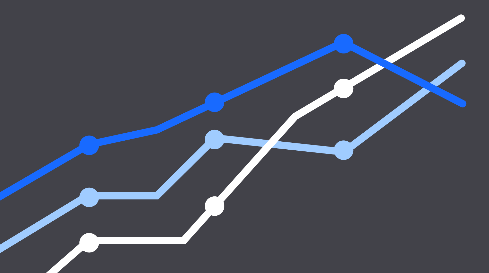 What are authorization rates?