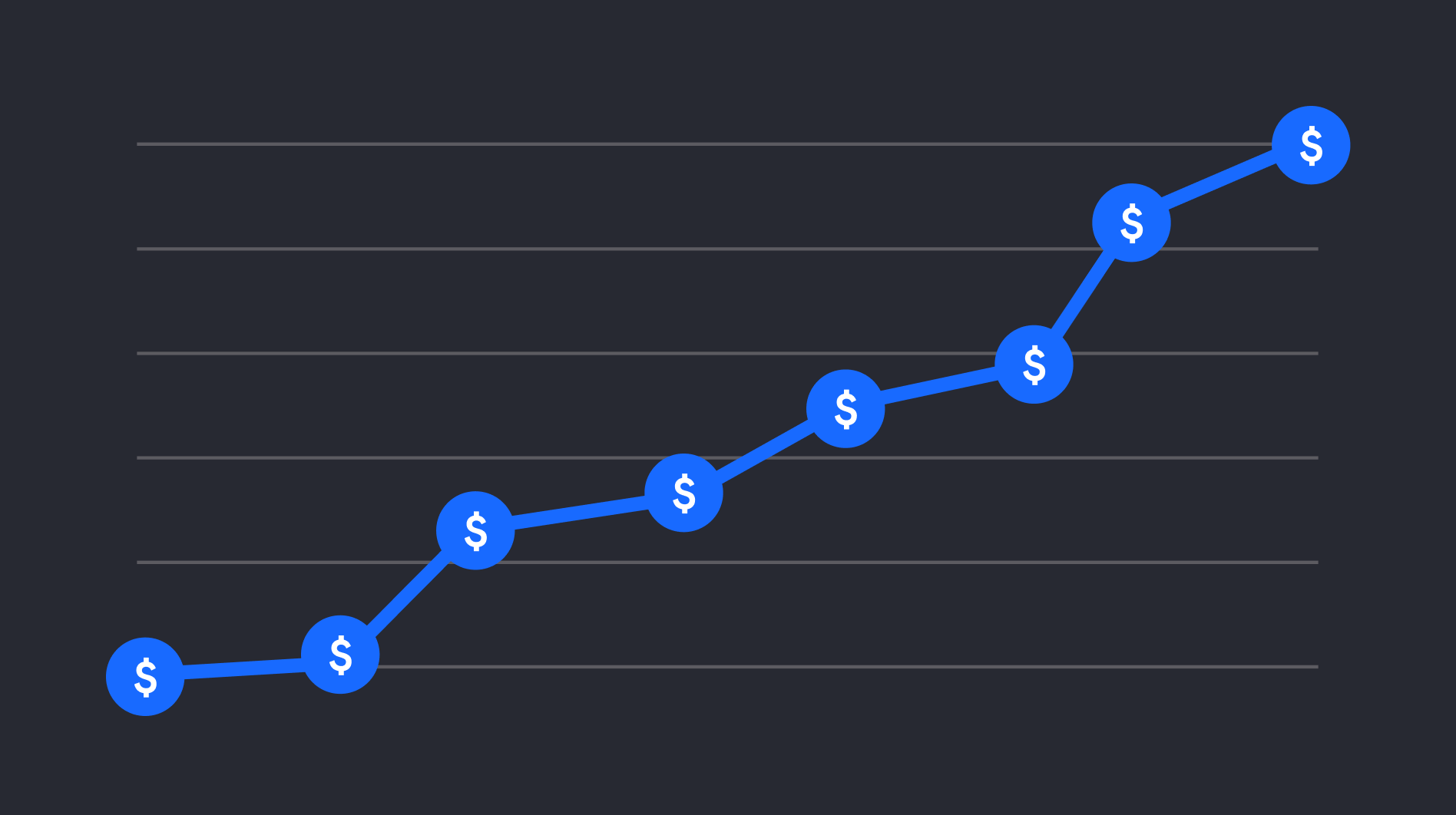 Why payments are a profit generator, not a cost center