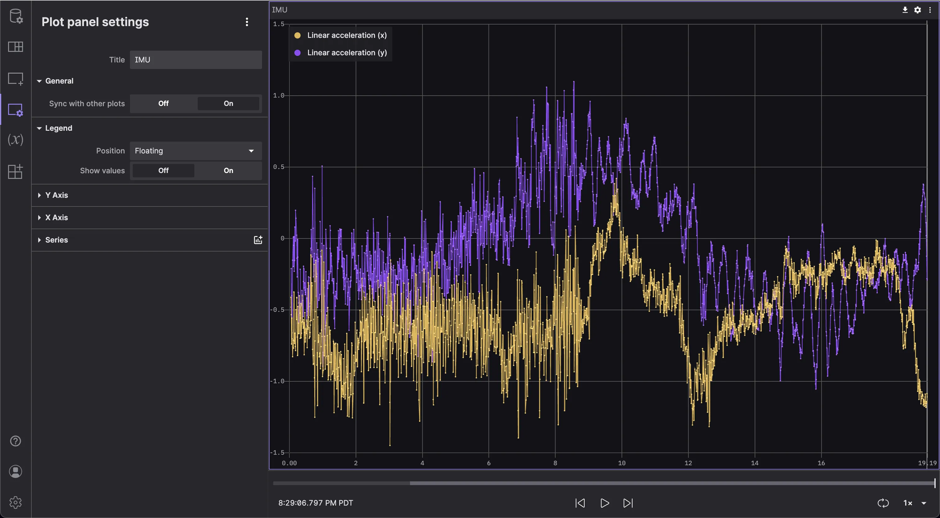 Announcing Foxglove's Improved Plot Settings Interface